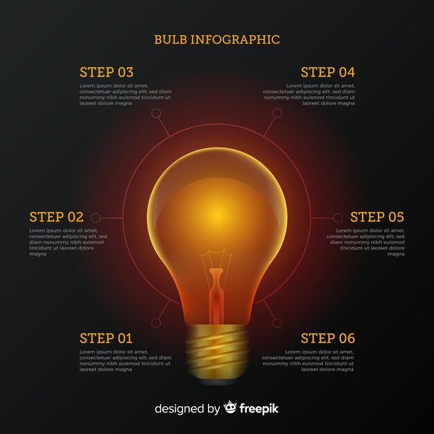 Birne Infografik