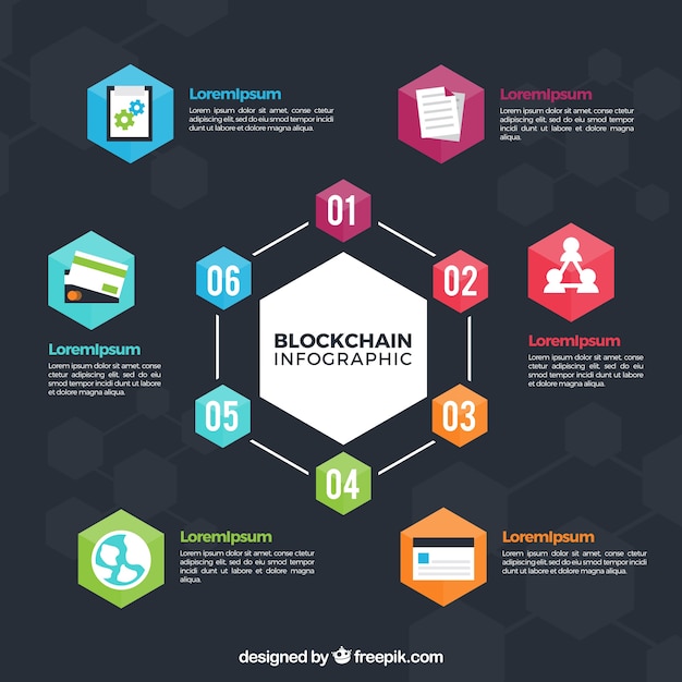 Kostenloser Vektor blockchain infografik