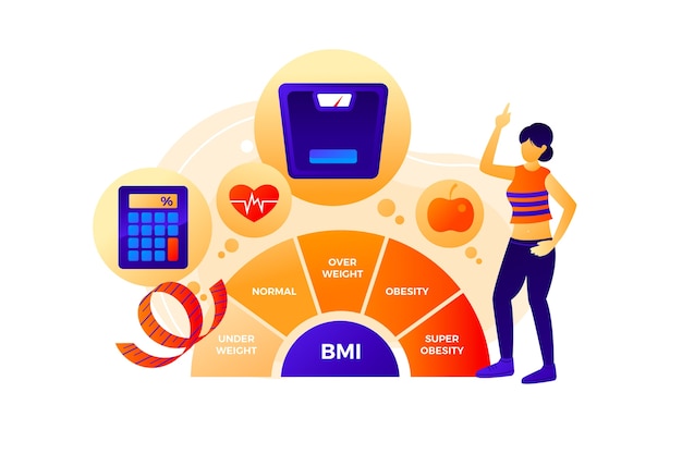 Kostenloser Vektor bmi-abbildung mit farbverlauf