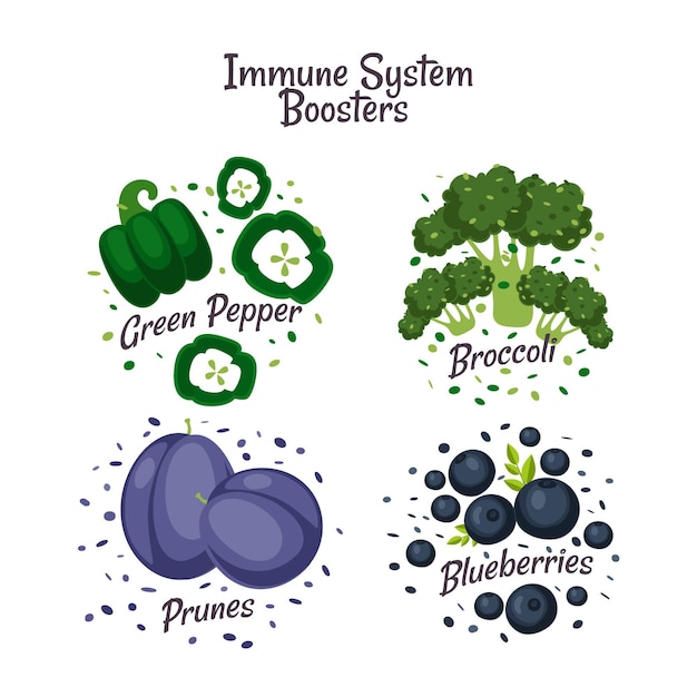 Booster für das immunsystem