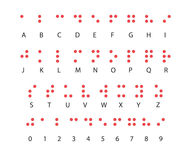 Kostenloser Vektor braille-alphabet-codesystem mit zahlen, braille-alphabet für blinde in latein.