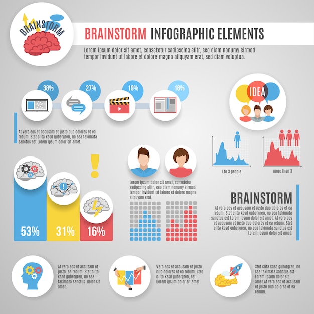 Brainstorm-infografiken festgelegt