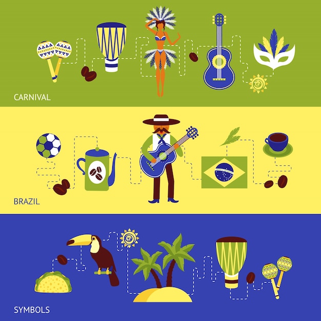 Brasilien banner set