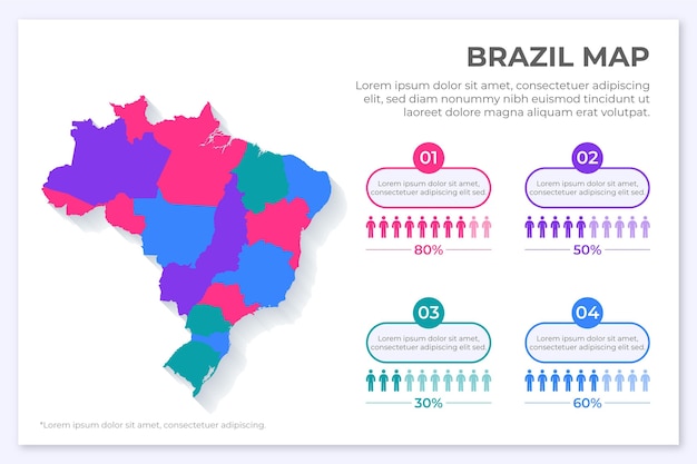 Kostenloser Vektor brasilien karte infografik in flachem design