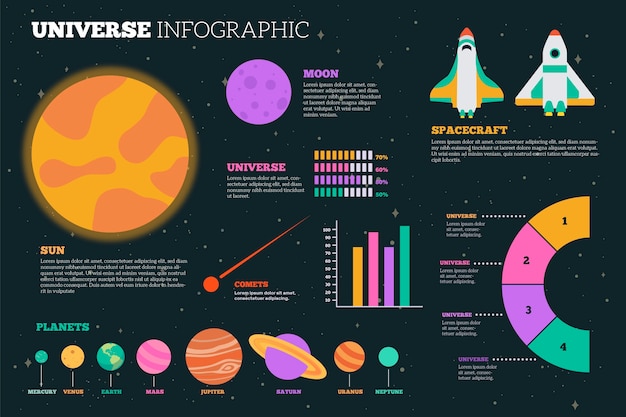 Briefpapier universum infografik