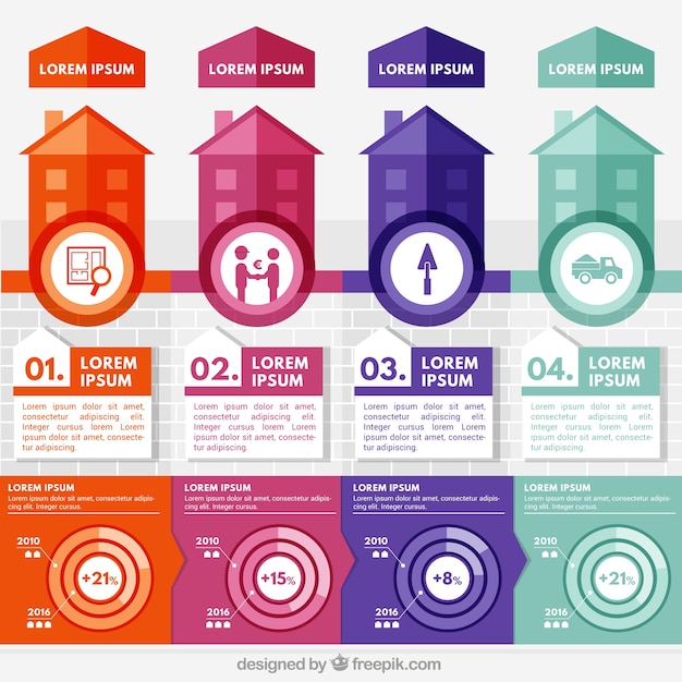 Bunte gebäude infographie