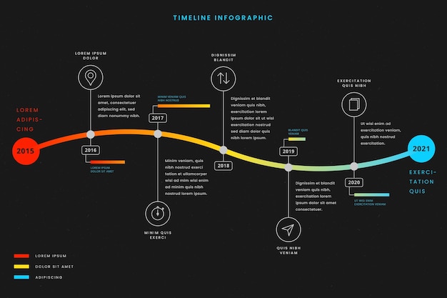 Bunte Infografikvorlage der Farbverlaufszeitleiste