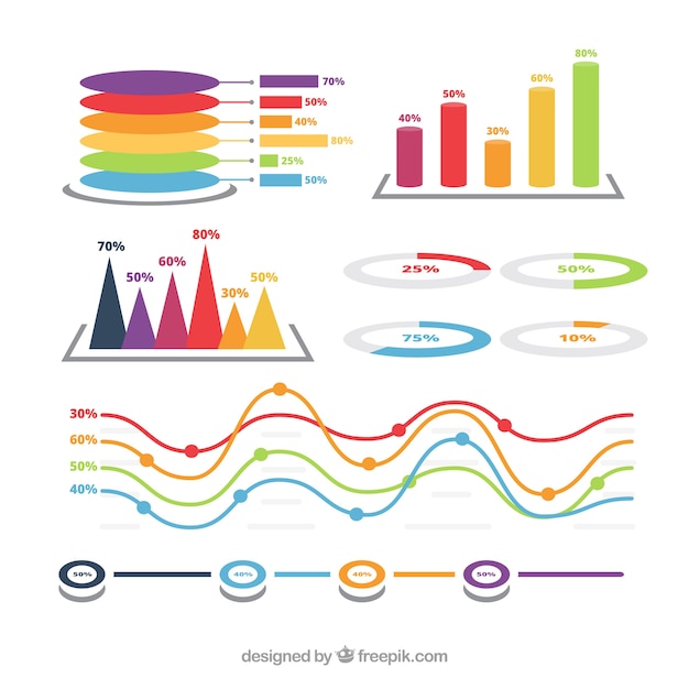 Bunte infographic elementansammlung in der flachen art