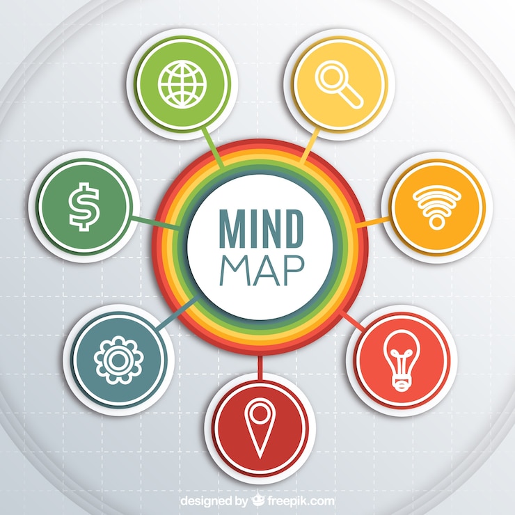 Kostenlose Vektor bunte mindmap-vorlage