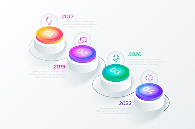 Bunte zeitachse-infografik des isometrischen stils