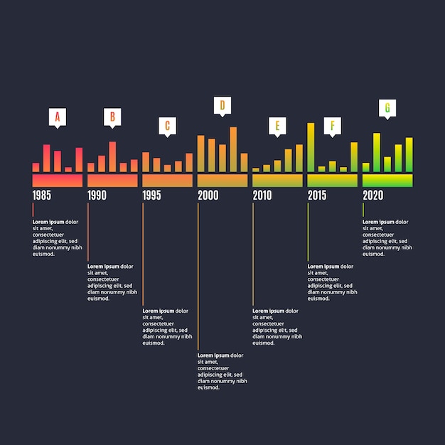 Kostenloser Vektor bunte zeitleiste infografik