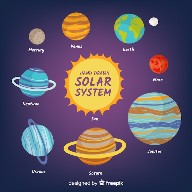 Kostenloser Vektor bunter sonnensystementwurf mit flachem design