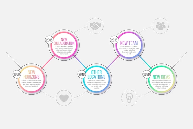 Business infografik timeline