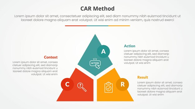CAR interview model infographic concept for slide presentation with triangle cycle circular slice divide and circle badge with 3 point list with flat style