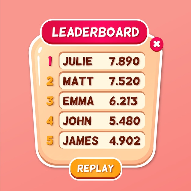 Cartoon leaderboard vorlage