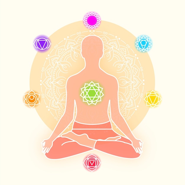 Chakras mystisches konzept