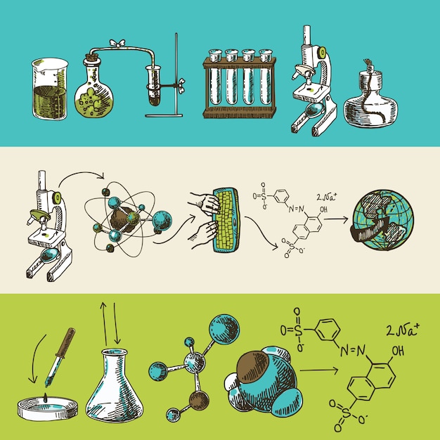 Kostenloser Vektor chemieforschung skizze banner gesetzt