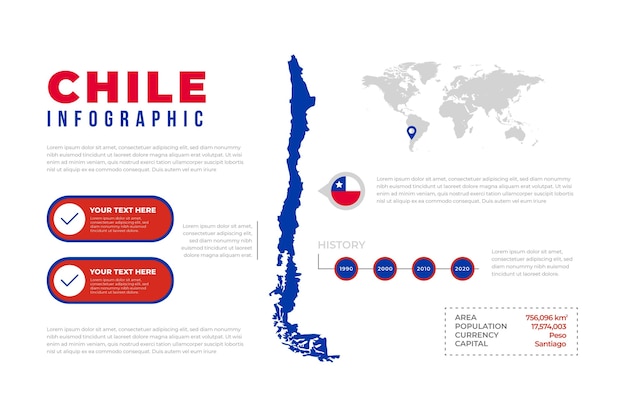 Kostenloser Vektor chile karte infografik in flachem design