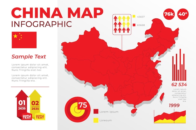 Kostenloser Vektor china-karten-infografik im flachen design