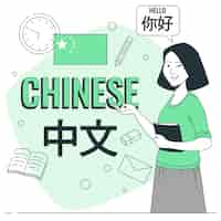 Kostenloser Vektor chinesische konzeptillustration lernen