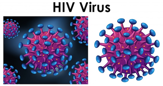 Close up isoliertes Objekt des Virus namens HIV
