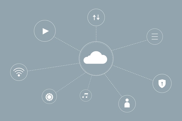 Cloud-Netzwerksystem-Hintergrundvektor für Social-Media-Banner