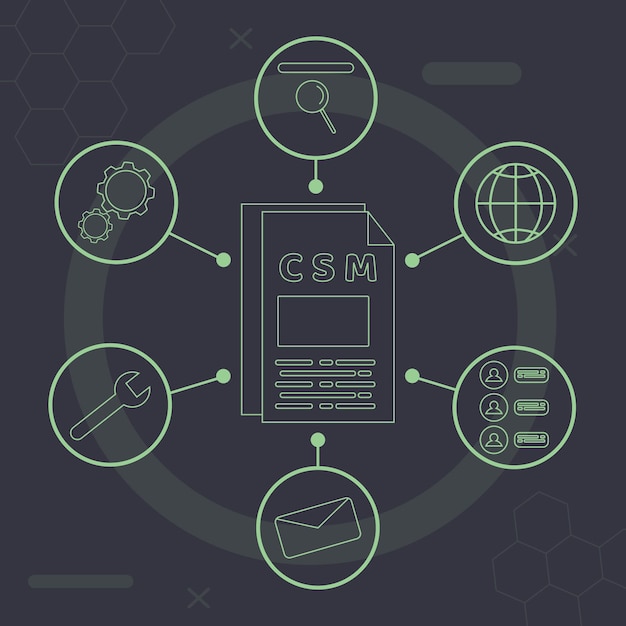 Kostenloser Vektor cms-konzept im flachen design