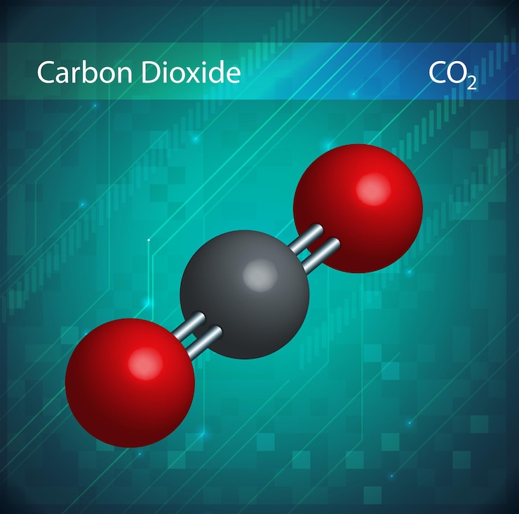 Kostenlose Vektor co2-moleküle