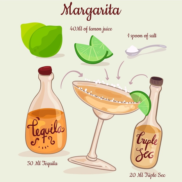 Cocktail rezept illustration