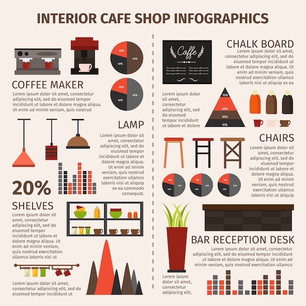 Kostenloser Vektor coffee shop interior infografiken