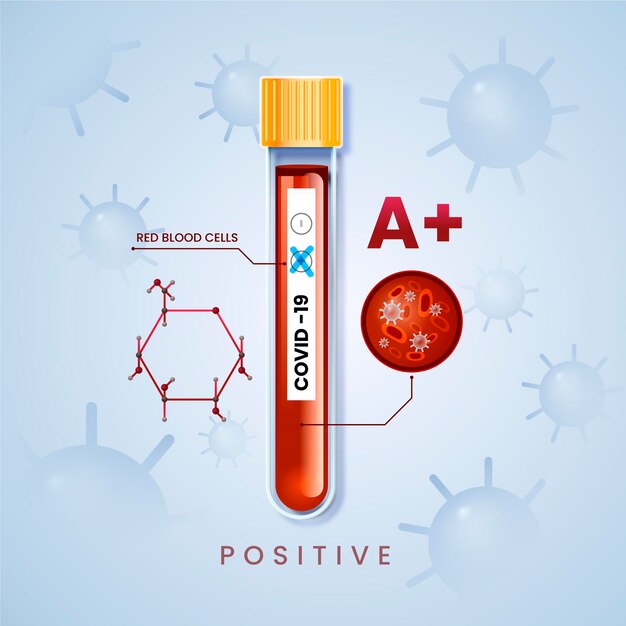 Coronavirus-Bluttest