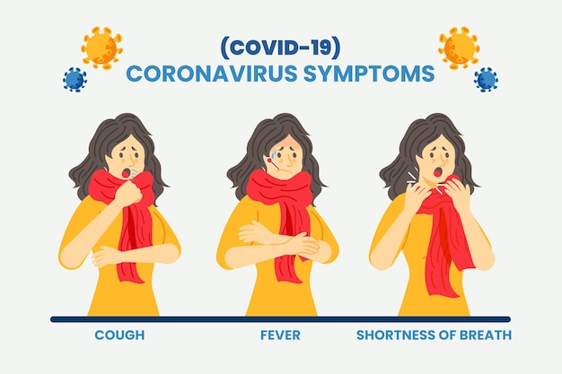 Coronavirus-covid-19-symptome bei husten bei frauen