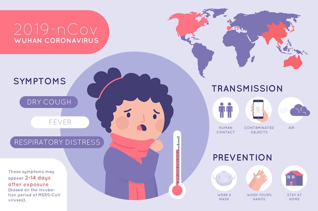 Coronavirus-infografik-konzept