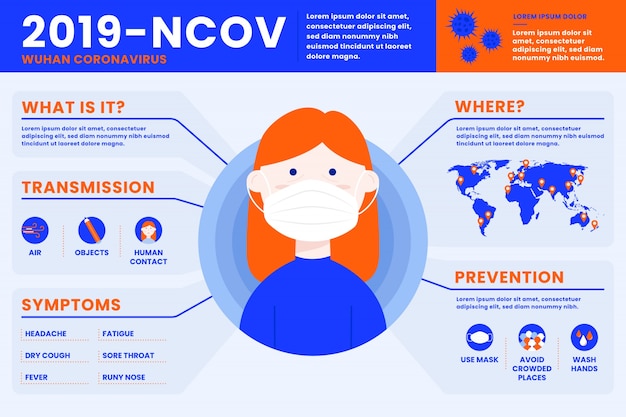 Kostenloser Vektor coronavirus-infografik-sammlung