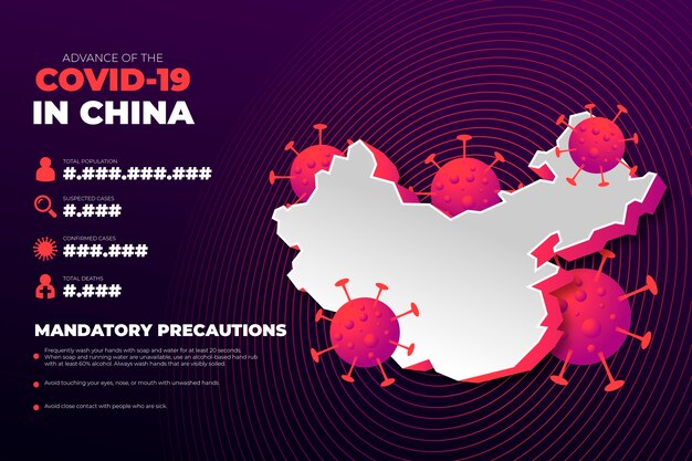 Coronavirus Landkarte Infografik für China