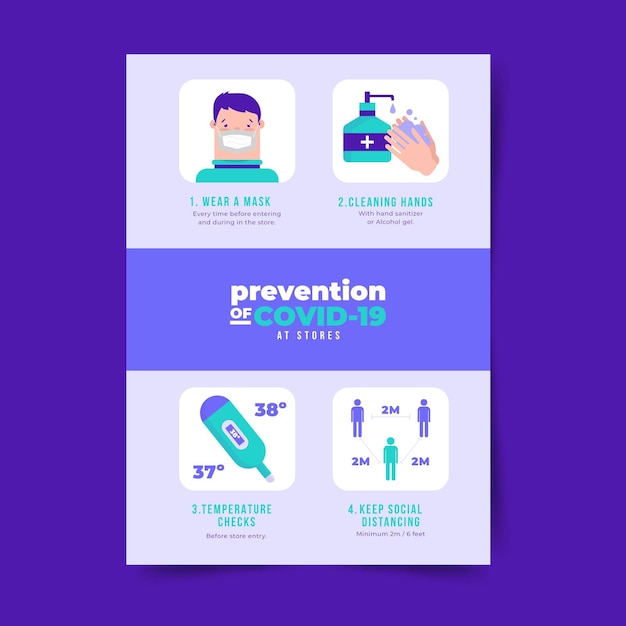 Coronavirus-präventionsplakat für den stil der geschäfte