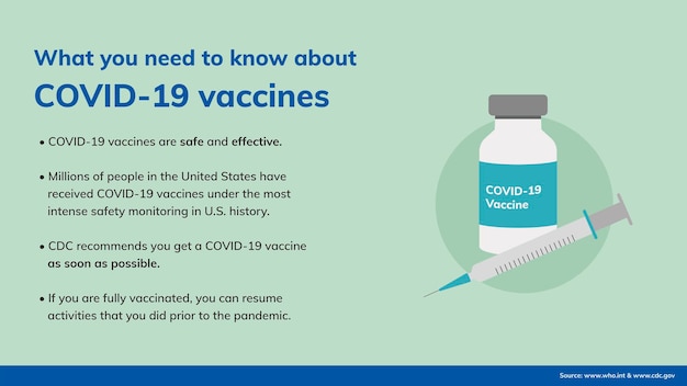 Covid 19 folienvorlagenvektor, coronavirus was sie wissen müssen ppt