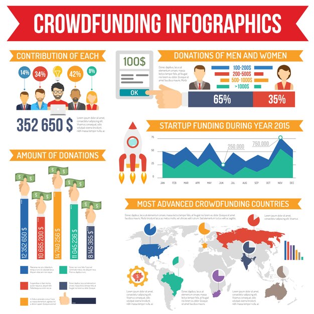 Crowdfunding-Infografik-Set