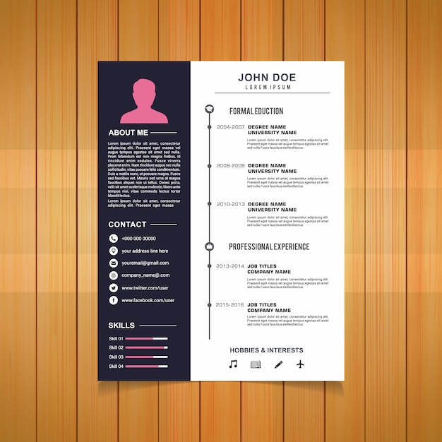 Curriculum template-design