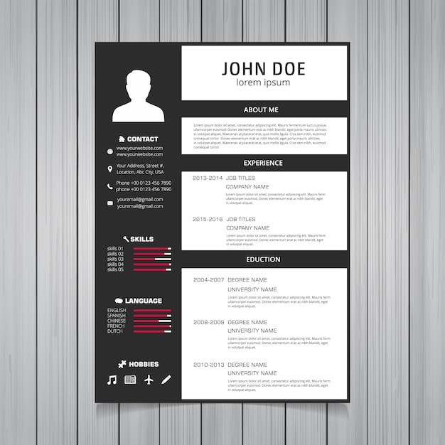 Curriculum template-design