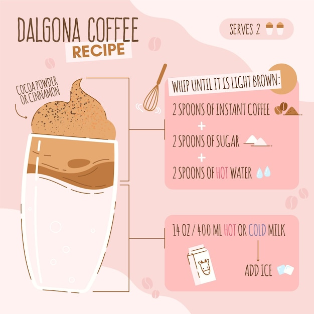 Dalgona kaffeerezeptkonzept