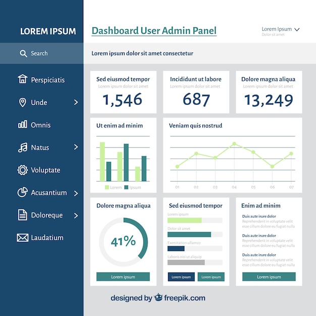 Dashboard admin panel mit flachem design