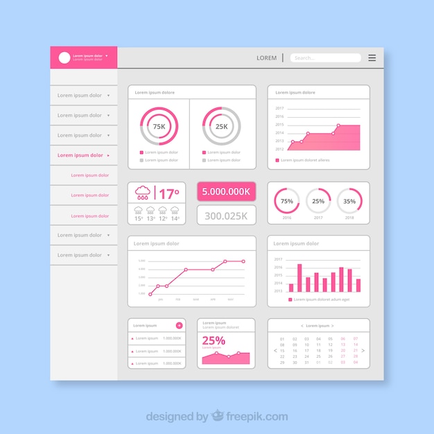 Kostenloser Vektor dashboard admin panel vorlage mit flachem design