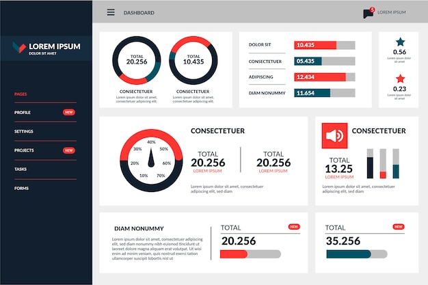 Kostenloser Vektor dashboard-benutzeroberfläche