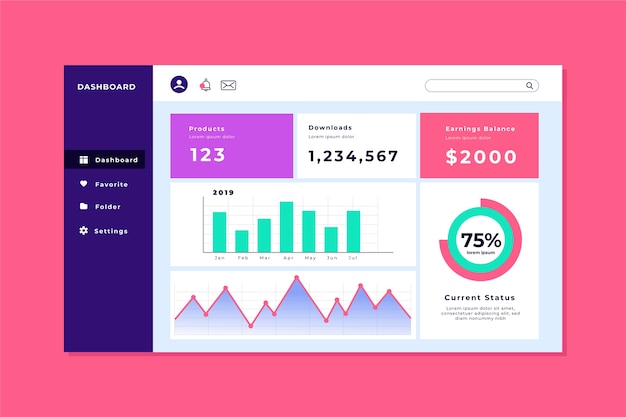 Kostenloser Vektor dashboard-benutzerpanel-vorlage