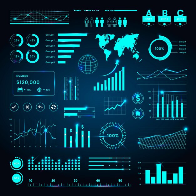 Dashboard der digitalen Benutzeroberfläche