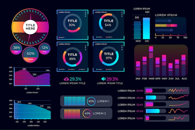 Dashboard-elementsammlung