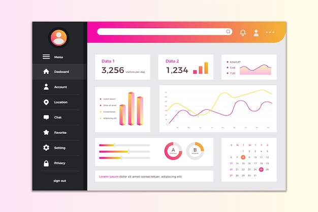 Dashboard für Benutzerpanel-Vorlagen