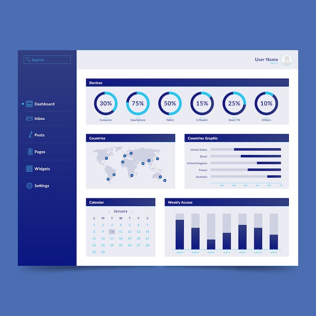 Kostenloser Vektor dashboard-geschäftsbenutzer-panel