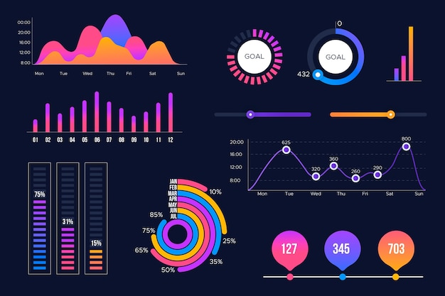 Kostenloser Vektor dashboard infographik elementsammlung